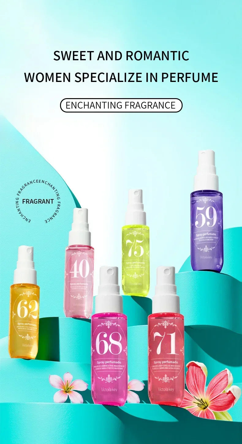 Brume Parfumée Corps – Senteur Fraîche & Fruitée (90 ml)